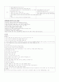PPROM Twin PTL 부인과 case study 6페이지