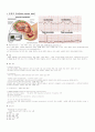 PPROM Twin PTL 부인과 case study 7페이지