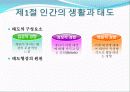 인간의 삶과 가치관 4페이지
