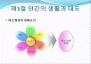 인간의 삶과 가치관 5페이지