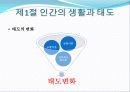 인간의 삶과 가치관 7페이지