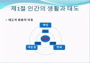 인간의 삶과 가치관 10페이지