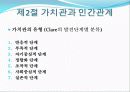 인간의 삶과 가치관 12페이지