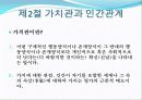 인간의 삶과 가치관 15페이지