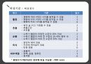 회복실환자관리 10페이지