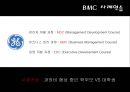  Human Resource Management [교육 훈련 사례]  14페이지