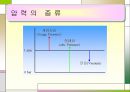 압력센서, Sensor 정의, 6페이지