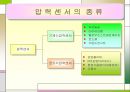 압력센서, Sensor 정의, 7페이지