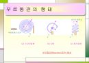 압력센서, Sensor 정의, 8페이지