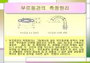 압력센서, Sensor 정의, 9페이지