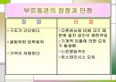 압력센서, Sensor 정의, 10페이지
