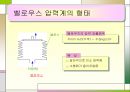 압력센서, Sensor 정의, 16페이지