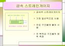 압력센서, Sensor 정의, 21페이지