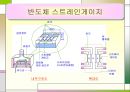 압력센서, Sensor 정의, 22페이지