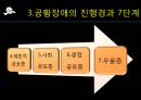 불안장애  6페이지