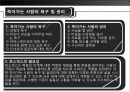 죽음과 호스피스 10페이지