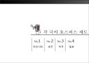 죽음과 호스피스 15페이지