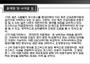 죽음과 호스피스 22페이지