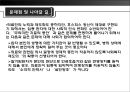 죽음과 호스피스 24페이지