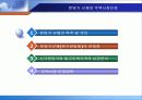 분양가 규제와 주택시장안정   3페이지