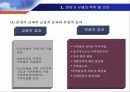 분양가 규제와 주택시장안정   10페이지