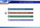 분양가 규제와 주택시장안정   12페이지