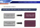 분양가 규제와 주택시장안정   13페이지