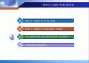 분양가 규제와 주택시장안정   16페이지