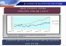 분양가 규제와 주택시장안정   18페이지