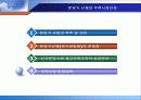분양가 규제와 주택시장안정   19페이지
