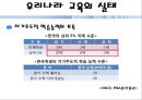 공교육과 사교육 11페이지