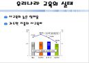 공교육과 사교육 12페이지
