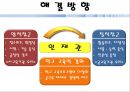 공교육과 사교육 25페이지