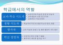 교사의 특성 및 역할  7페이지