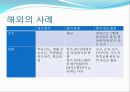 교사의 특성 및 역할  20페이지