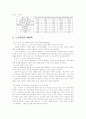 노인학대의 정의 유형 특징 실태분석 해결책 8페이지
