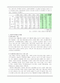 결혼이주여성의 한국 사회 적응 프로그램  3페이지