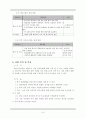 결혼이주여성의 한국 사회 적응 프로그램  6페이지