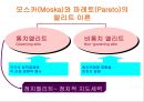 엘리트 리더쉽 연구  3페이지