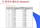 엘리트 리더쉽 연구  20페이지