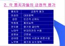엘리트 리더쉽 연구  30페이지