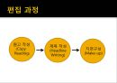 편집 교열, 출판잡지 커뮤니케이션 ppt 5페이지