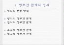 지방자치단체에 대한 수직적 통제와 수평적 통제  5페이지