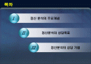 프로이트 정신분석  2페이지