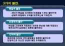 프로이트 정신분석  9페이지