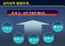 프로이트 정신분석  10페이지