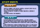 프로이트 정신분석  13페이지