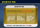 프로이트 정신분석  14페이지