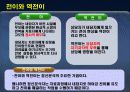 프로이트 정신분석  19페이지