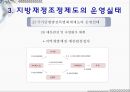 지방재정 조정제도  33페이지